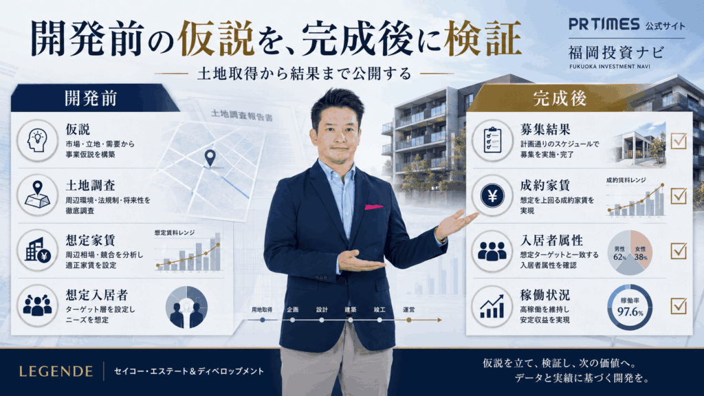 「開発前の仮説を、完成後に検証」
